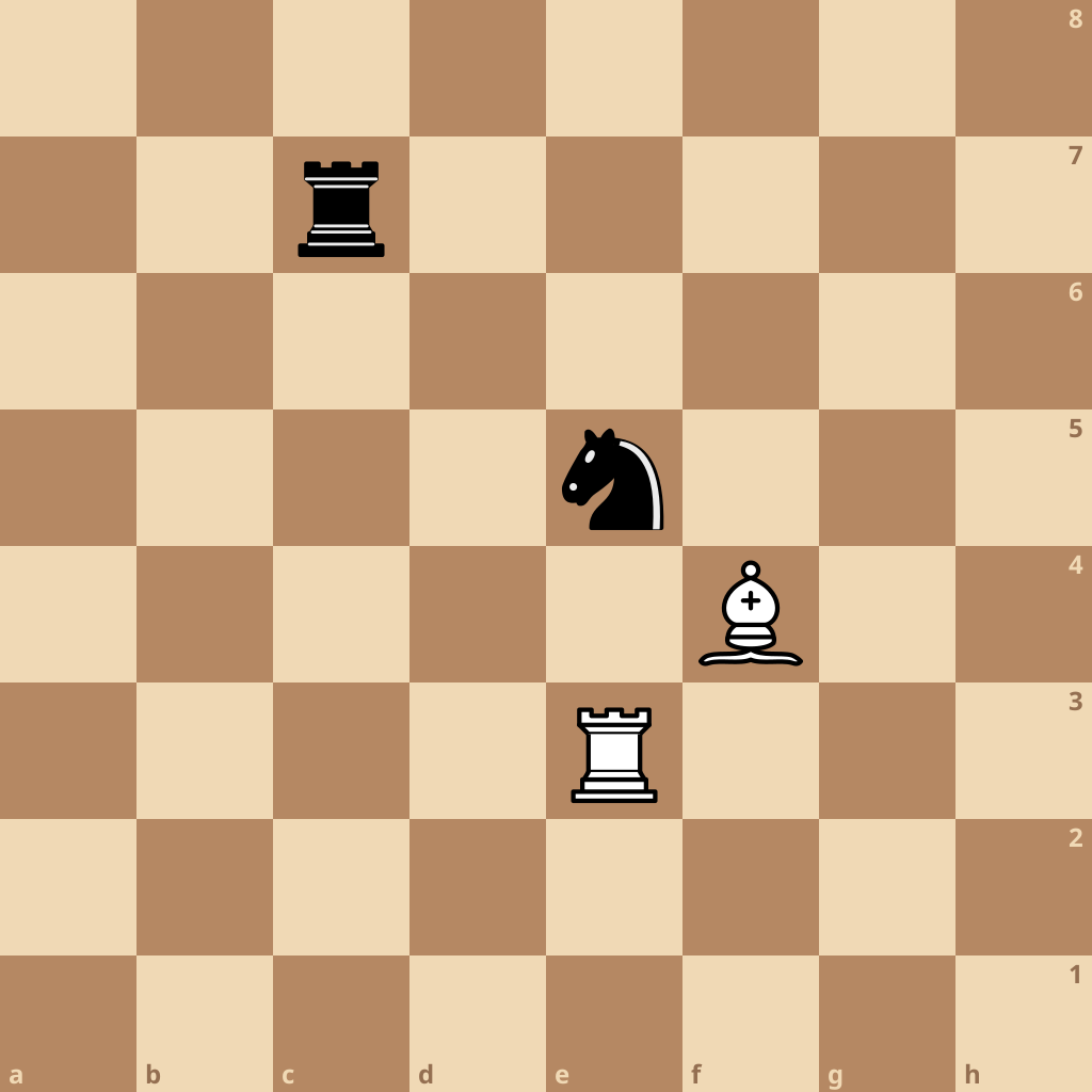 A white bishop with two black pieces behind one another and another white piece, all are in the bishop ray